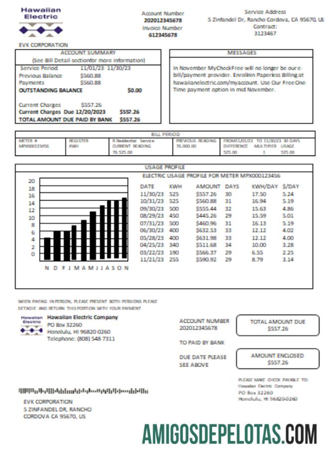 Projeto de lei de serviços públicos de eletricidade havaiano, SCR baixar para verificação